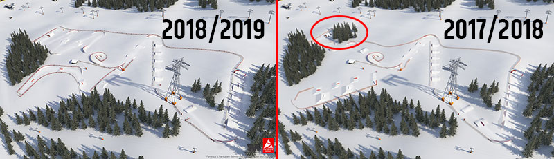 latest innovations of bormio ski 2018/2019